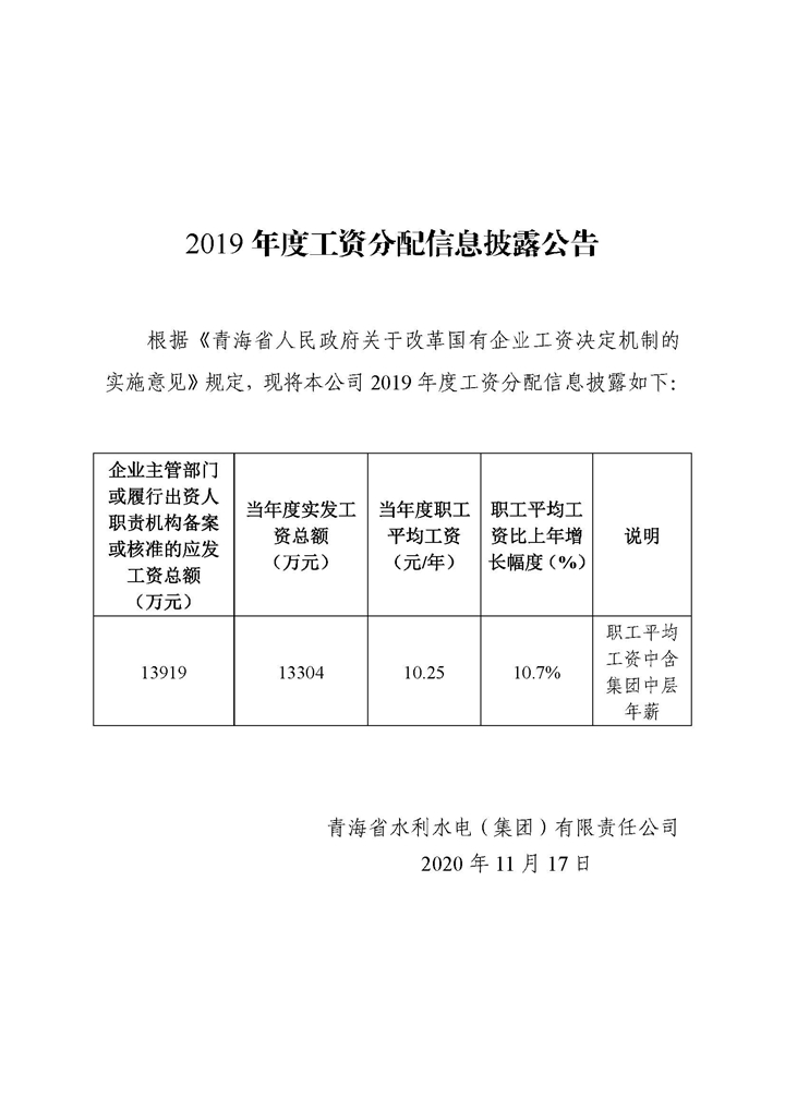 關(guān)于進一步加強企業(yè)薪酬管理工作的通知（披露）_頁面_1.jpg